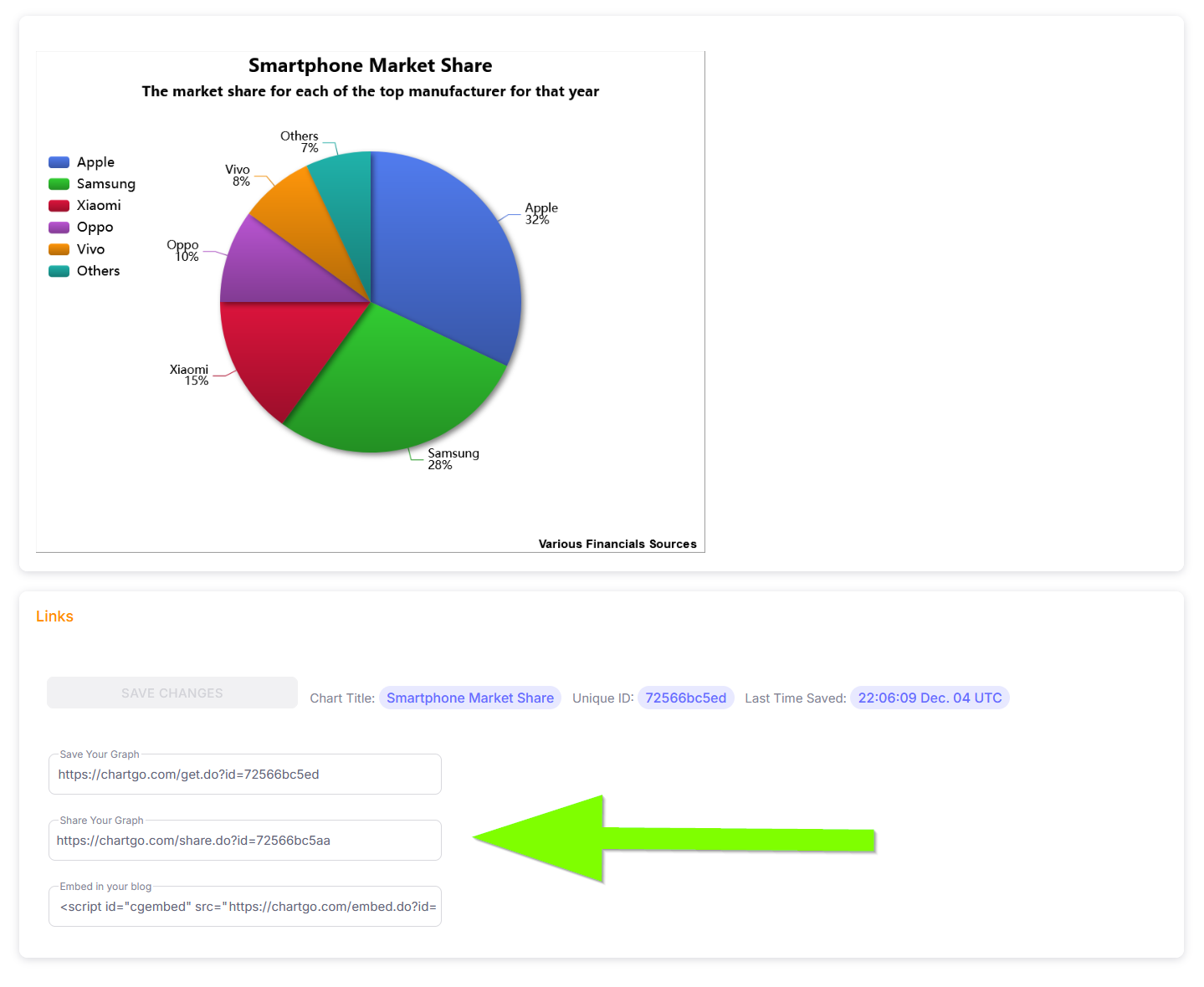 Share URL Example
